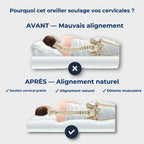 Oreiller Cervical Dormir Plus Orthopédique à Mousse Mémoire