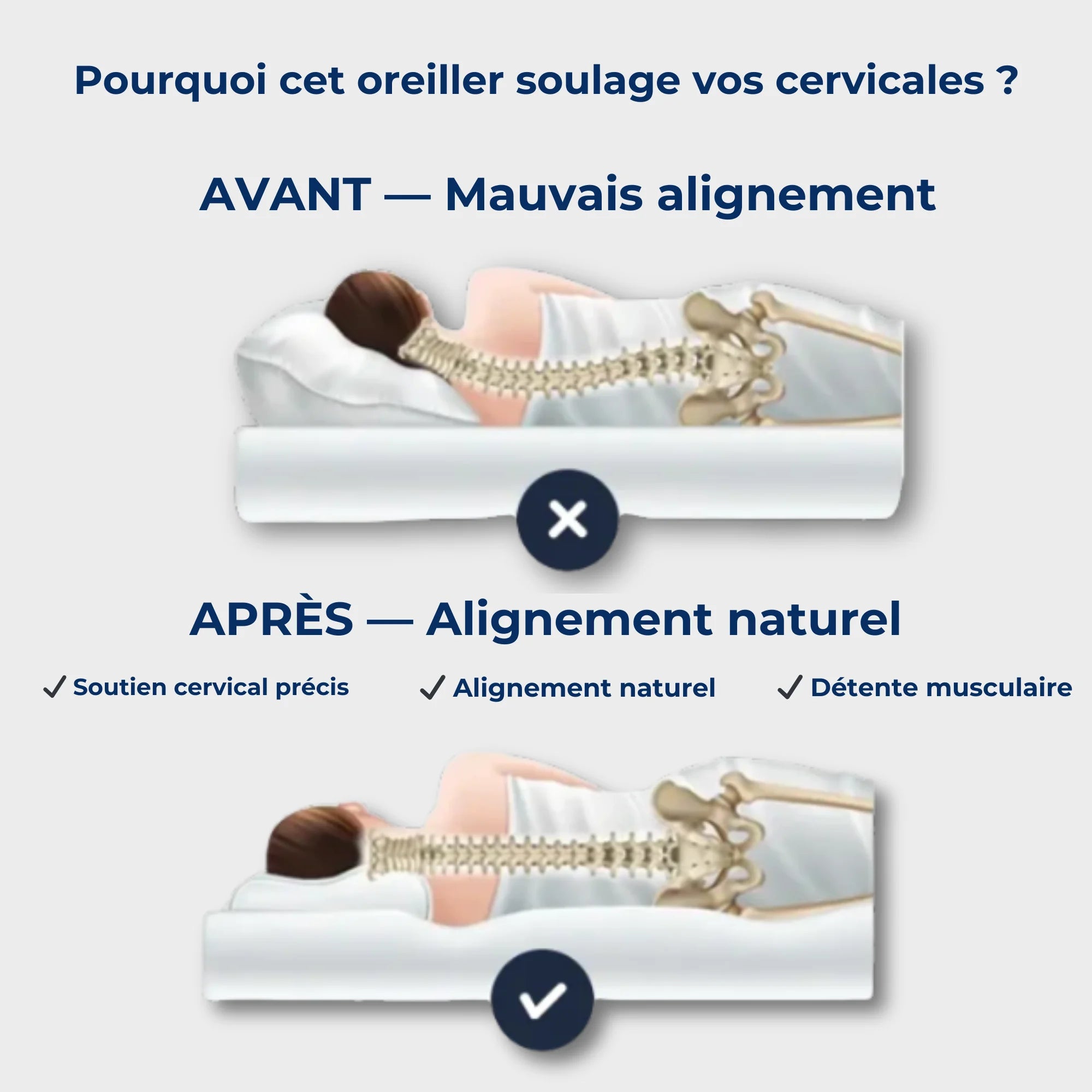 Oreiller Cervical Dormir Plus Orthopédique à Mousse Mémoire